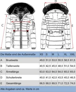 Navahoo Winterjassen Winterjas Melikaa Dames Bordeaux 11 Navahoo Winterjassen Winterjas Melikaa Dames Bordeaux -Navahoo 406c6bd3db2444b246ca30ce32fc1bd2